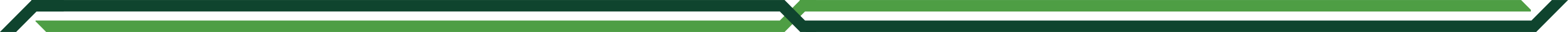 green-line